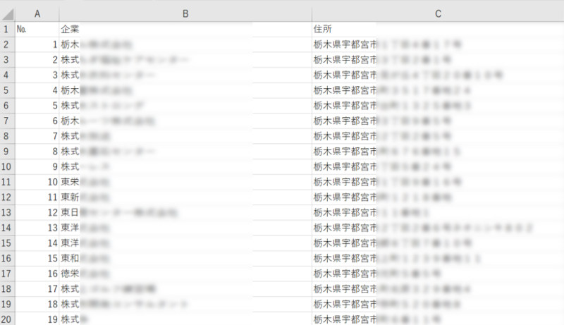 グーグルマップにインポートするExcelの住所録ファイル
