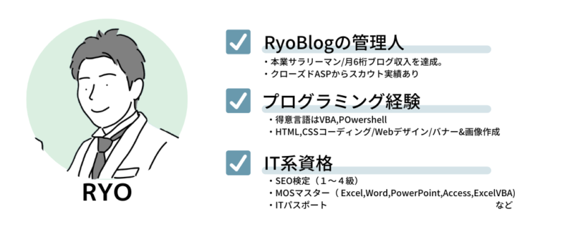 筆者のRYOはMOSマスター資格を取得しており、毎日のようにExcelを使い倒しているので、Excel操作に関する知識が豊富。