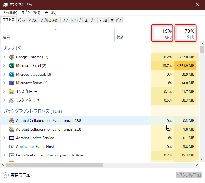 タスクマネージャーの見方