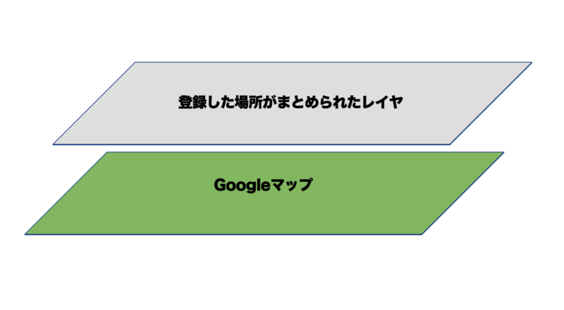 グーグルマップのレイヤのイメージ